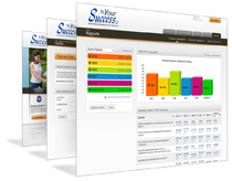 Real-time, Interactive Online Reports