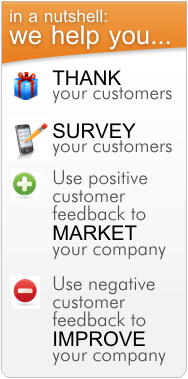We help you...