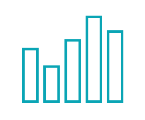 Understand the Customer Experience